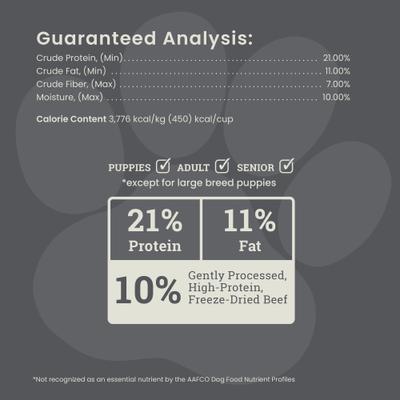 Show full view: Muenster Perfect Balance Pork Meal Medley with Beef Bites Freeze-Dried Dog Food, 3.5-lb bag slide 6 of 11
