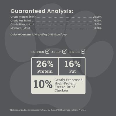 Show full view: Muenster Perfect Balance Chicken Meal Medley with Chicken Bites Freeze-Dried Dog Food, 3.5-lb bag slide 6 of 11