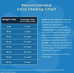 Muenster Perfect Balance Beef Bites Freeze-Dried Dog Food, 12-oz bag slide 2 of 9