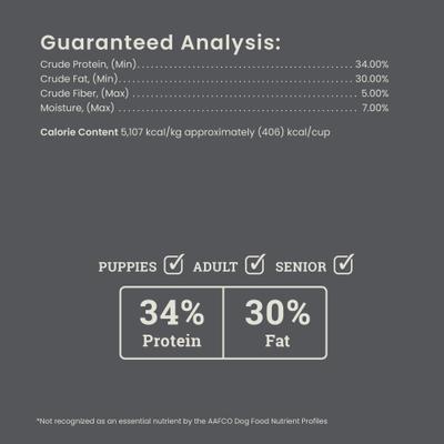 Show full view: Muenster Perfect Balance Beef Bites Freeze-Dried Dog Food, 12-oz bag slide 7 of 11