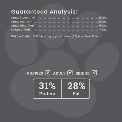Show full view: Muenster Perfect Balance Beef Meatballs Freeze-Dried Dog Treats, 4-oz bag slide 7 of 11