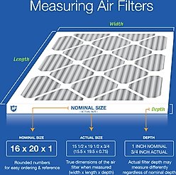 Nordic Pure MERV 10 Pleated Plus Carbon Furnace Air Filters, 16 x 20 x 1-in, 4 count slide 2 of 8
