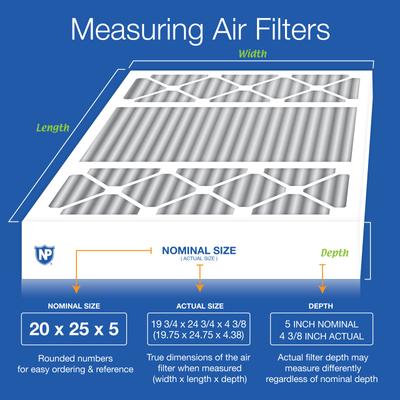 Show full view: Nordic Pure Lennox X6673_X6675 MERV 12 Pleated Plus Carbon Replacement Filter, 20 x 25 x 5-in LxRED, 1 count slide 2 of 8