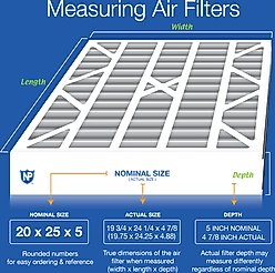 Nordic Pure Air Bear MERV 12 Pleated Plus Carbon Air Filter Replacement, 20 x 25 x 5-in AB, 4 count slide 2 of 8