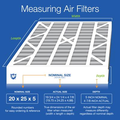Show full view: Nordic Pure Air Bear MERV 10 Pleated Plus Carbon Air Filter Replacement, 20 x 25 x 5-in AB, 4 count slide 3 of 10