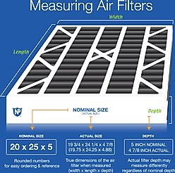Nordic Pure Air Bear Replacement 259112-102 Pure Carbon Pleated Odor Reduction Merv 8 Furnace Filter, 20 x 25 x 5-in AB, 4 count slide 2 of 7