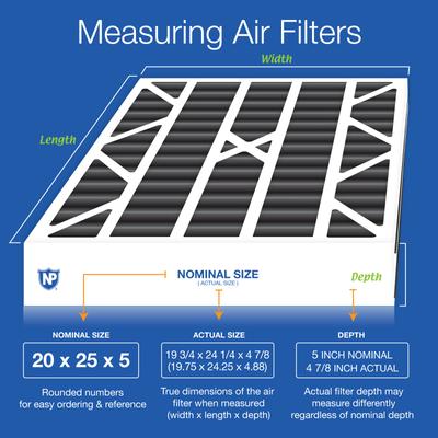 Show full view: Nordic Pure Air Bear Replacement 259112-102 Pure Carbon Pleated Odor Reduction Merv 8 Furnace Filter, 20 x 25 x 5-in AB, 1 count slide 2 of 8