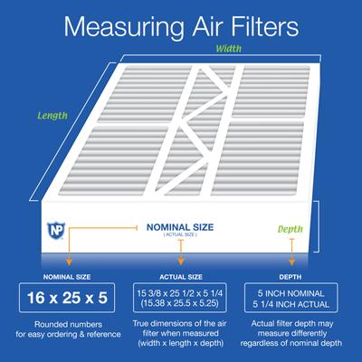 Show full view: Nordic Pure Goodman/Carrier/Amana Replacement MERV 8 Air Filters, 16 x 25 x 5-in, 2 count slide 2 of 9