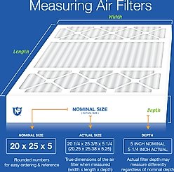Nordic Pure Goodman/Carrier/Amana Replacement MERV 8 Air Filters, 20 x 25 x 5-in, 2 count slide 2 of 8