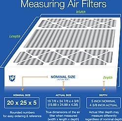 Nordic Pure Honeywell/Lennox MERV 12 Pleated Plus Carbon Replacement Air Filters, 20 x 25 x 5-in H, 2 count slide 2 of 7