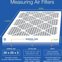 Nordic Pure MERV 8 Pleated Plus Carbon Furnace Air Filters, 20 x 25 x 2-in, 3 count slide 2 of 8