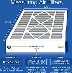Nordic Pure Air Bear MERV 10 Pleated Plus Carbon Air Filter Replacement, 16 x 25 x 5-in AB, 4 count slide 2 of 8