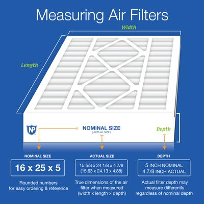 Show full view: Nordic Pure Air Bear Replacement 255649-105 MERV 8 Air Filters, 16 x 25 x 5-in AB, 1 count slide 2 of 9