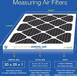 Nordic Pure Pure Carbon Pleated Odor Reduction Furnace Air Filters, 20 x 25 x 1-in, 4 count slide 2 of 8