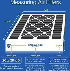 Nordic Pure Air Bear Replacement 259112-103 Pure Carbon Pleated Odor Reduction Merv 8 Furnace Filter, 20 x 20 x 5-in AB, 4 count slide 2 of 8