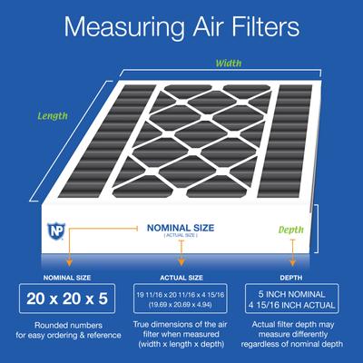 Show full view: Nordic Pure Air Bear Replacement 259112-103 Pure Carbon Pleated Odor Reduction Merv 8 Furnace Filter, 20 x 20 x 5-in AB, 1 count slide 2 of 9