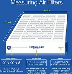 Nordic Pure Air Bear Replacement 255649-103 MERV 10 Air Filters, 20 x 20 x 5-in AB, 4 count slide 2 of 8