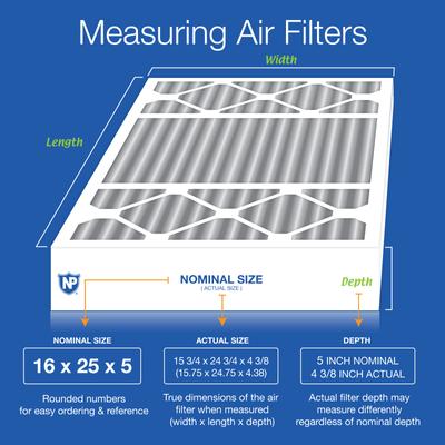 Show full view: Nordic Pure Honeywell/Lennox MERV 8 Pleated Plus Carbon Replacement Air Filters, 16 x 25 x 5-in H, 2 count slide 2 of 8