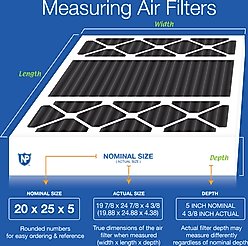 Nordic Pure Honeywell/Lennox Replacement Pure Carbon Pleated Odor Reduction Merv 8 Furnace Filter, 20 x 25 x 5-in H, 1 count slide 2 of 7