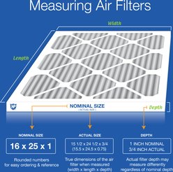 Nordic Pure MERV 8 Pleated Plus Carbon Furnace Air Filters, 16 x 25 x 1-in, 4 count slide 2 of 8