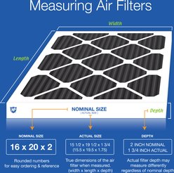 Nordic Pure Pure Carbon Pleated Odor Reduction Merv 8 Furnace Filters, 16 x 20 x 2-in, 3 count slide 2 of 8
