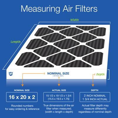 Show full view: Nordic Pure Pure Carbon Pleated Odor Reduction Merv 8 Furnace Filters, 16 x 20 x 2-in, 3 count slide 2 of 9
