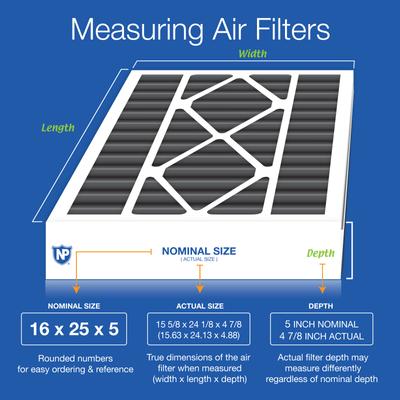 Show full view: Nordic Pure Air Bear Replacement 259112-105 Pure Carbon Pleated Odor Reduction Merv 8 Furnace Filter, 16 x 25 x 5-in AB, 1 count slide 2 of 8