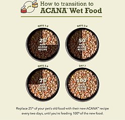 ACANA Chicken & Salmon Chunks in Broth for Kittens Wet Cat Food, 3-oz can, case of 12 slide 2 of 8