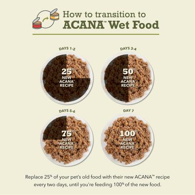 Show full view: ACANA Premium Chicken & Fish in Bone Broth Pate Wet Cat Food, 5.5-oz can, case of 12 slide 9 of 12