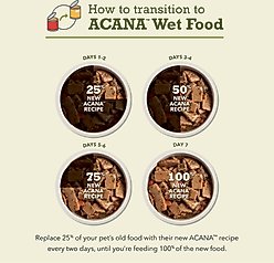 ACANA Premium Beef & Poultry Chunks in Bone Broth Variety Pack Grain-Free Wet Dog Food, 12.8-oz cans, case of 6 slide 2 of 9