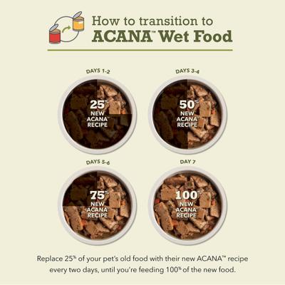 Show full view: ACANA Premium Chunks Poultry in Bone Broth Grain-Free Wet Dog Food, 12.8-oz can, case of 12 slide 10 of 12