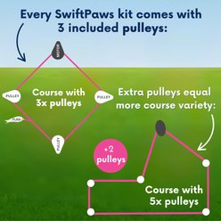 SwiftPaws Pulley Pack Dog Toy slide 2 of 7