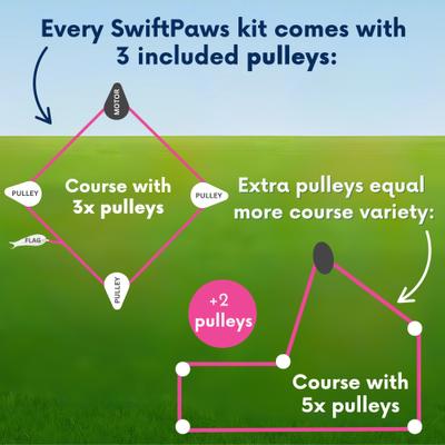 Show full view: SwiftPaws Pulley Pack Dog Toy slide 4 of 7