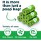 Show in main carousel: The Original Poop Bags Countdown USDA Certified Biobased Rolls, Unscented, 120 count slide 5 of 8