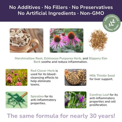 Show full view: Glacier Peak Holistics Inflapotion Powder Joint Supplement for Dogs, 3-oz slide 5 of 8