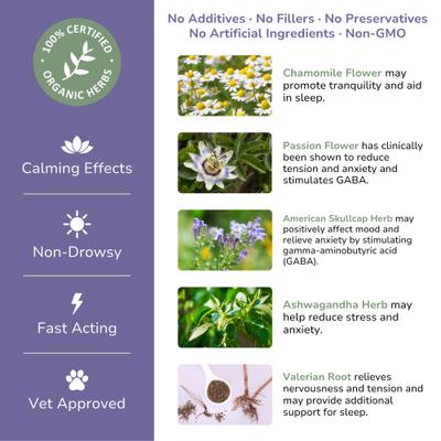 Show full view: Glacier Peak Holistics Glacier Peace Anxiety Relief Powder for Dogs & Cats, 3-oz slide 4 of 7