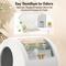 Show in main carousel: Meowant Smart WiFi Enabled Automatic Self-Cleaning Cat Litter Box, White slide 3 of 10