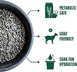 Standlee Smart Beet Pellets Horse Feed, 40-lb bag slide 2 of 5