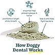 Show in main carousel: Woof Pupsicle Mix Doggy Dental Lickable Dog Treats, 5.5-oz bag slide 6 of 11