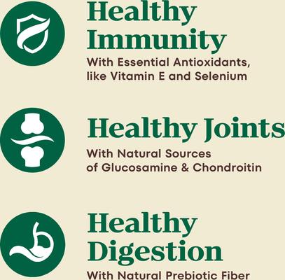 Show full view: Nutro Max Adult Large Breed Farm-Raised Chicken Recipe Natural Dry Dog Food, 25-lb bag slide 5 of 11