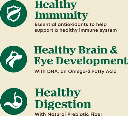 Show full view: Nutro Max Puppy Farm-Raised Chicken Recipe Natural Dry Dog Food, 12-lb bag slide 5 of 10