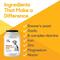 Show in main carousel: Lots of Love Pet Products Brewer's Yeast Garlic Flavored Skin & Coat Powder Supplement for Dogs, 5-lb jar slide 3 of 8