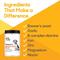Show in main carousel: Lots of Love Pet Products Brewer's Yeast Garlic Flavored Skin & Coat Powder Supplement for Dogs, 16-oz jar slide 3 of 8