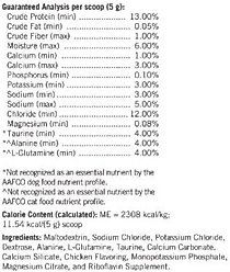 Lots of Love Pet Products Hydrade Powder Supplement for Dogs, 8-oz jar slide 2 of 8