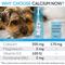 Show in main carousel: Lots of Love Pet Products Calcium Now Paste Vitamins for Dogs, 30-ml tube slide 3 of 10