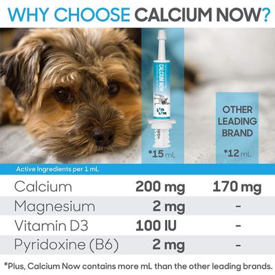 Show full view: Lots of Love Pet Products Calcium Now Paste Vitamins for Dogs, 30-ml tube slide 3 of 10