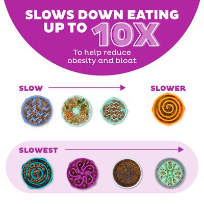 Outward Hound Fun Feeder Interactive Dog Bowl, Purple