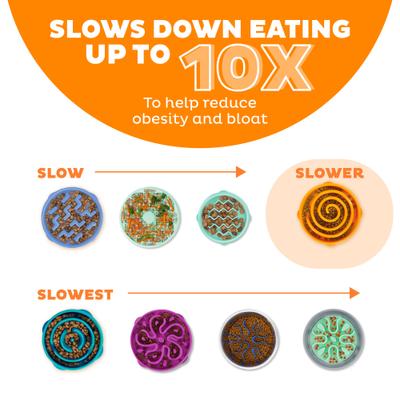 Show full view: Outward Hound Fun Feeder Interactive Dog Bowl, Orange, 4 cup slide 4 of 9