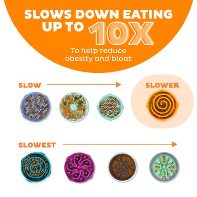 Show full view: Outward Hound Fun Feeder Interactive Dog Bowl, Orange, 2 cup slide 4 of 9