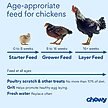 Show in main carousel: Hudson Feeds 23% Protein Multi Flock Grower Poultry Feed, 50-lb bag slide 8 of 9